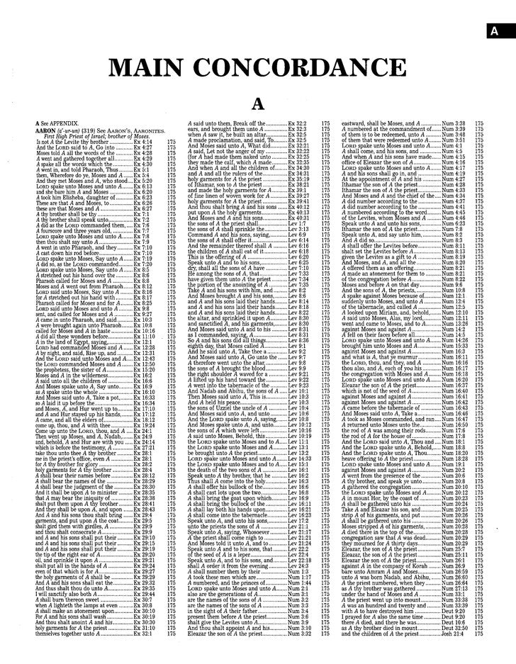 The New Strong's Expanded Exhaustive Concordance of the Bible