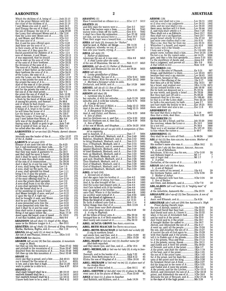 The New Strong's Expanded Exhaustive Concordance of the Bible